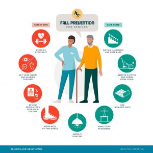 Illustration of Fall Prevention Tips for the Elderly