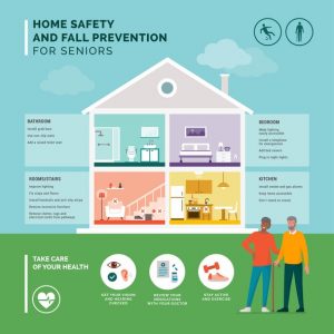 Illustration of Fall Prevention Tips for the Elderly